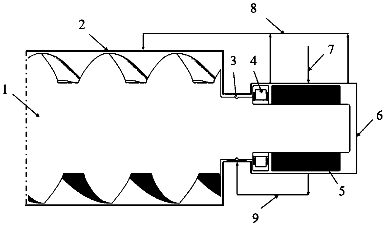 Double-screw-rod compressor radial bearing combination structure with sealing function