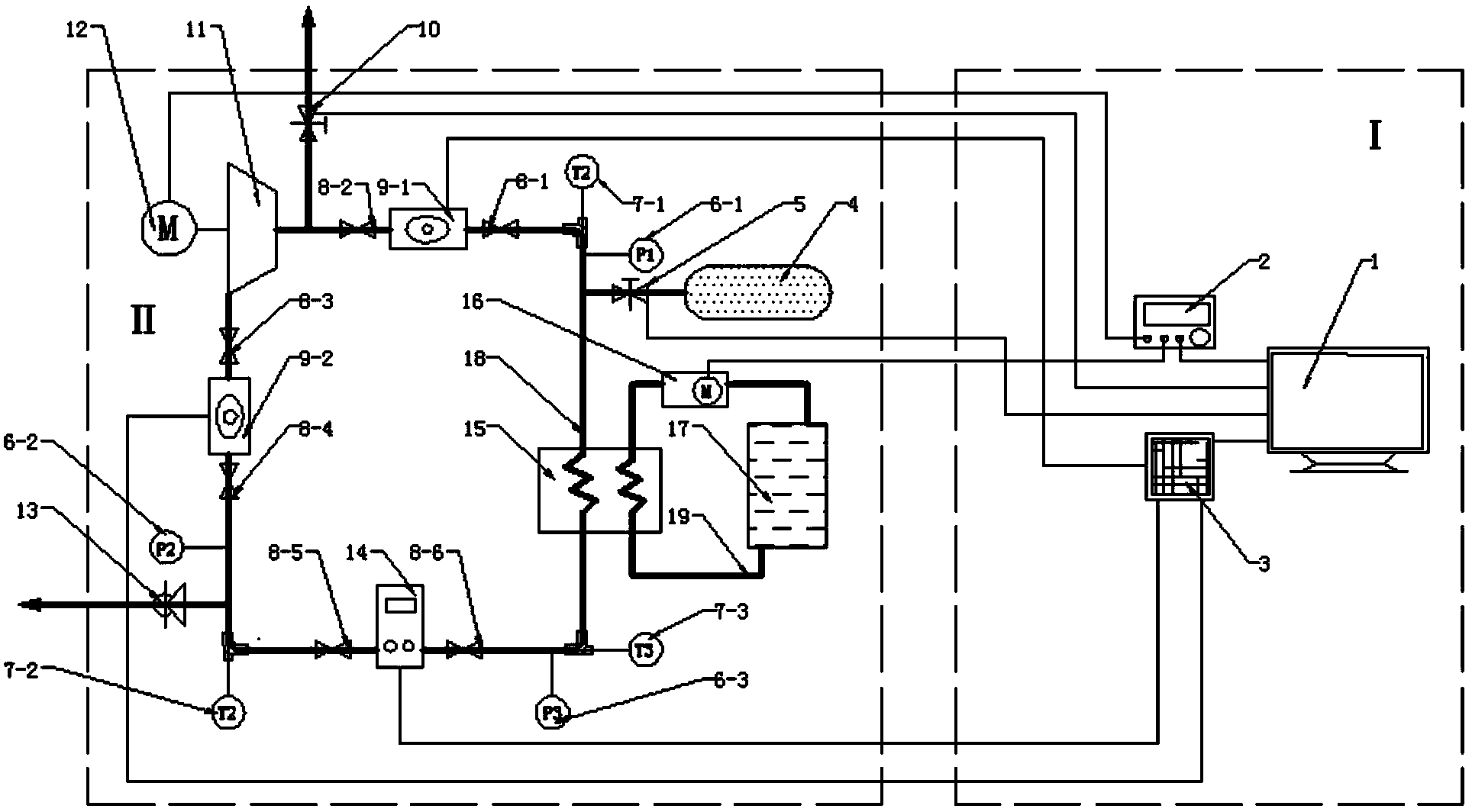 Device and method applied to experiment of supercritical carbon dioxide closed cycle compression characteristic