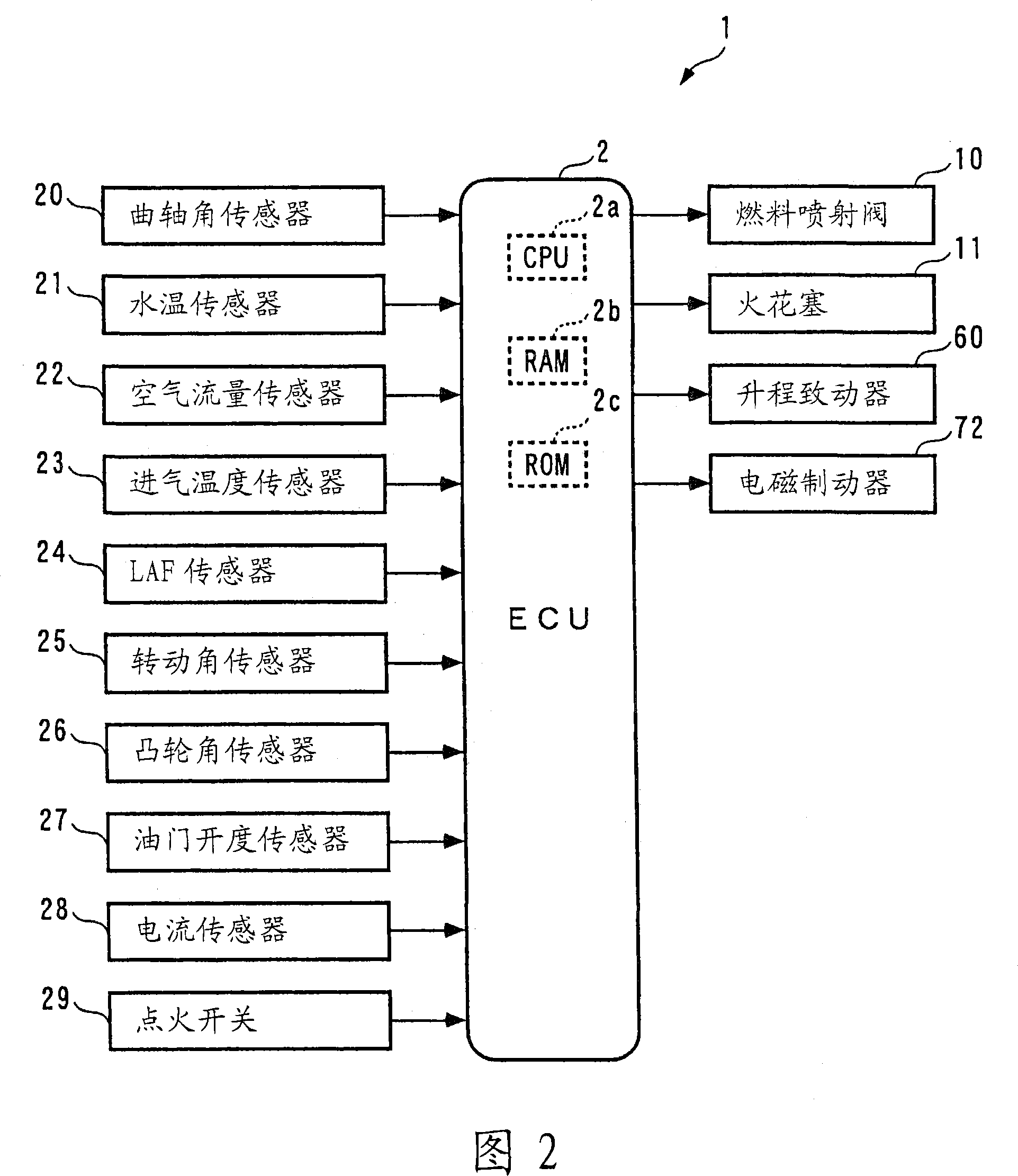 Control device