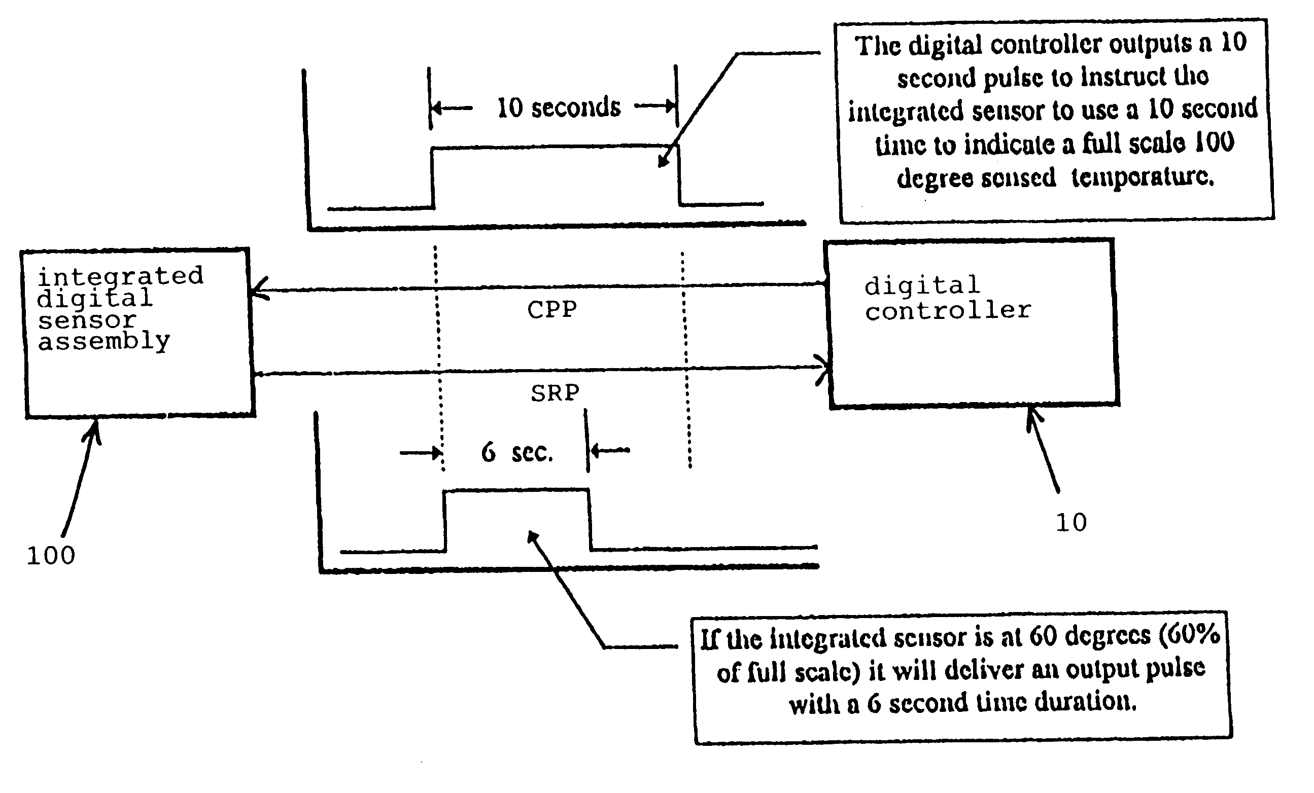 Sensor assembly