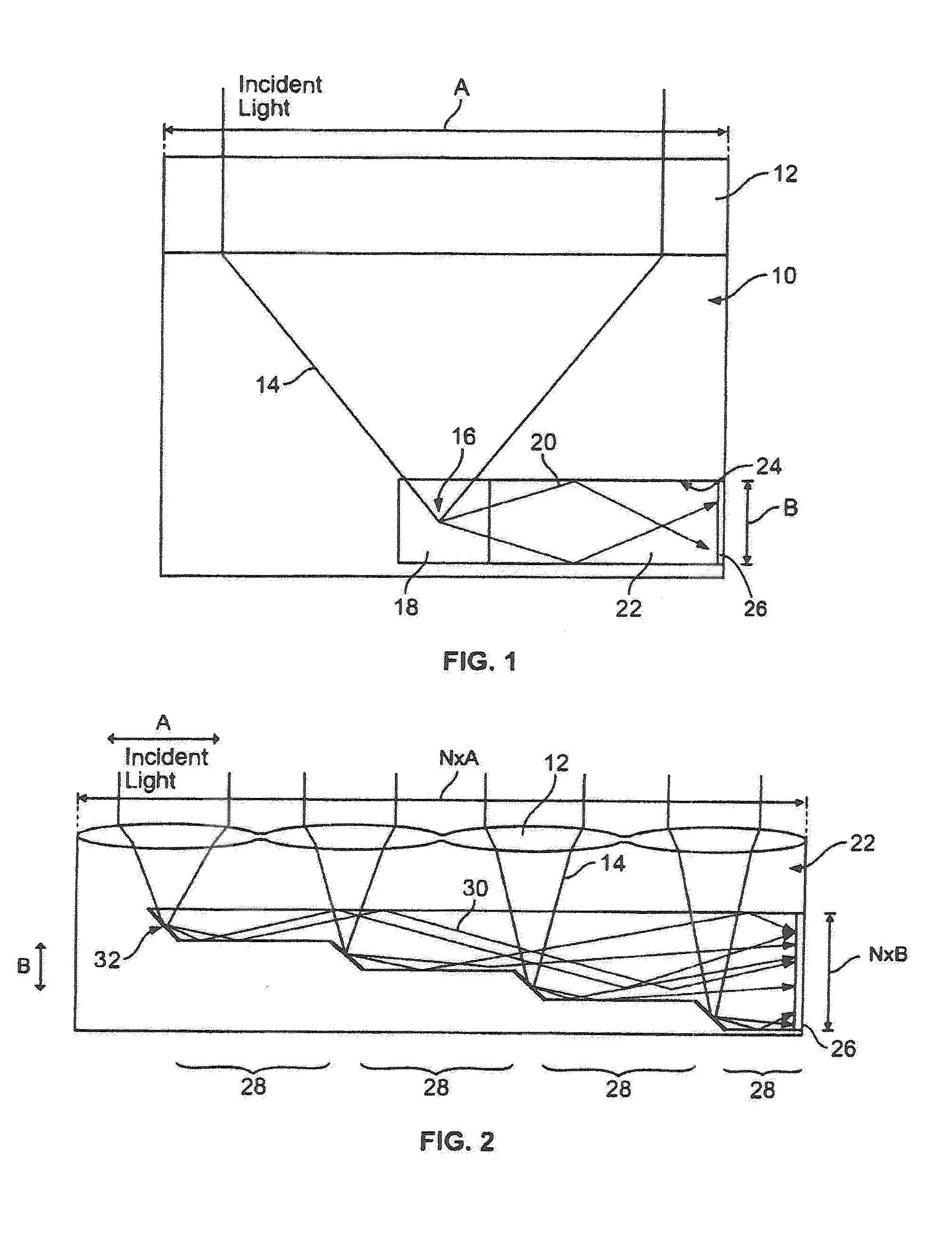 Compact optics for concentration, aggregation and illumination of light energy