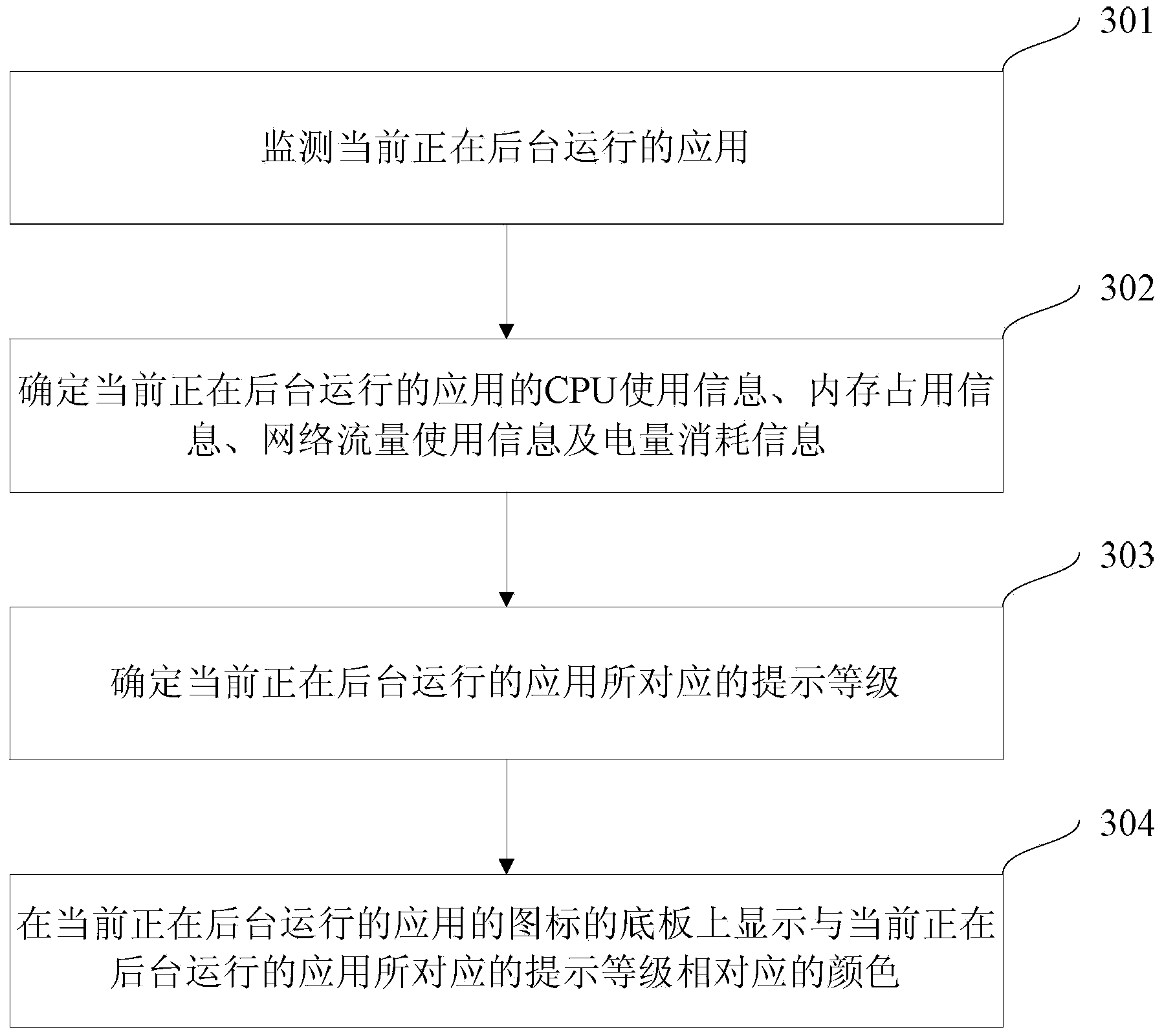 Application program icon display method and apparatus