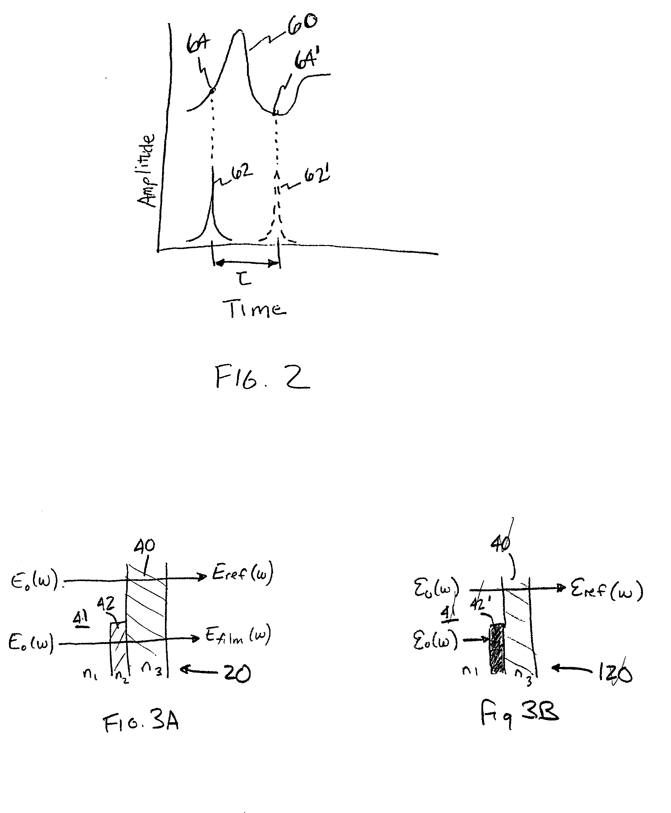 Differential time domain spectroscopy method for measuring thin film dielectric properties