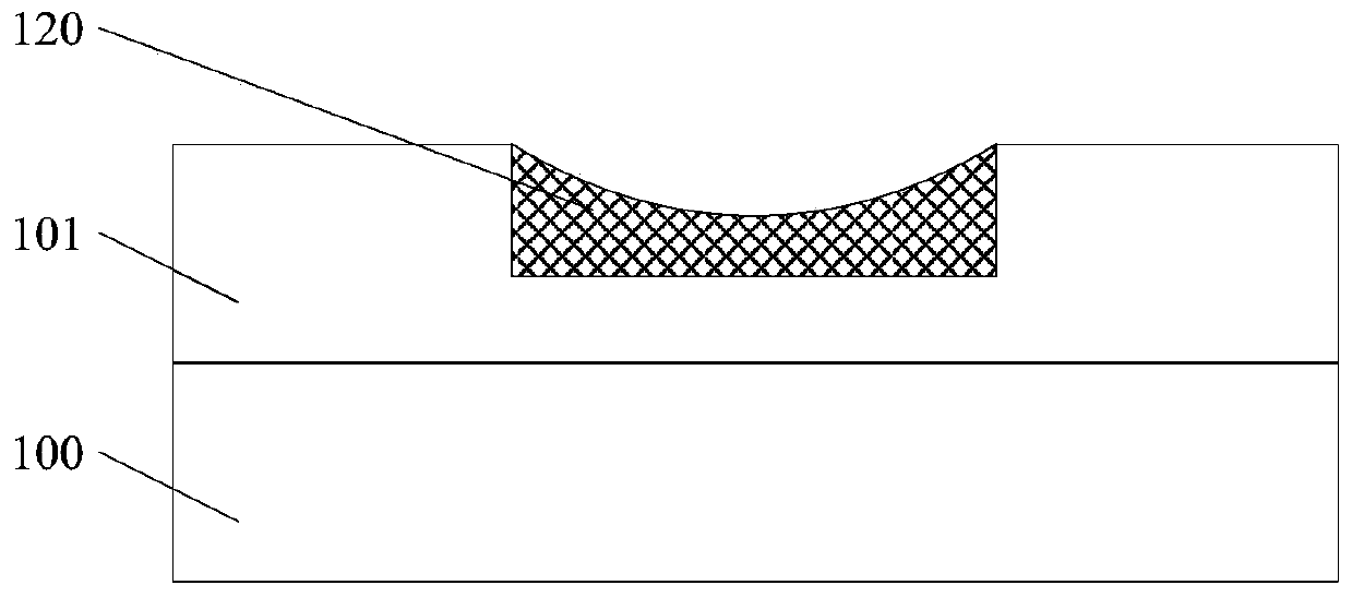 3D-stack CIS (CMOS Image Sensor) and bonding method thereof