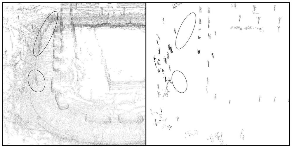 A cluster map creation method and a relocation method based on cluster map and location descriptor matching