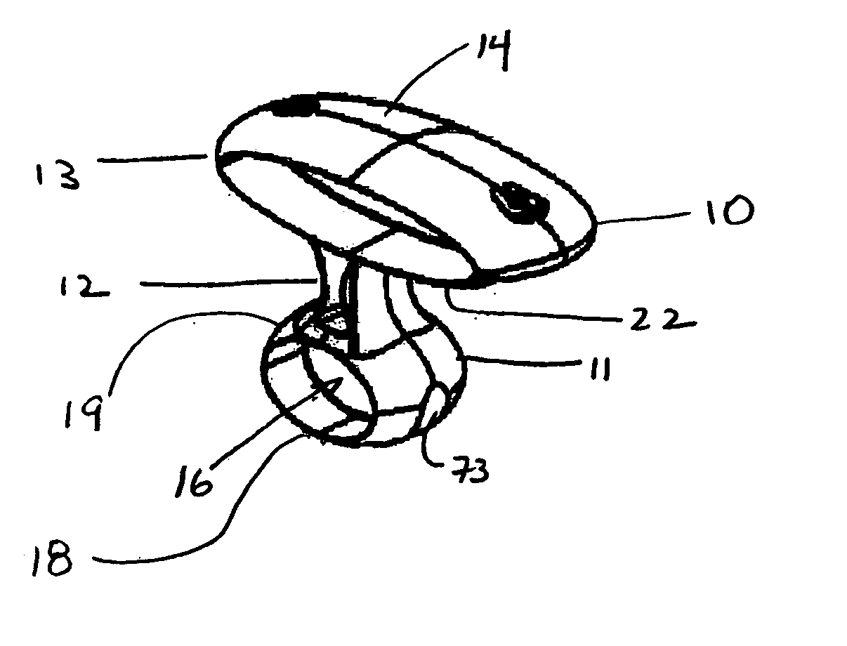 Methods and apparatus for a manual vascular compression device