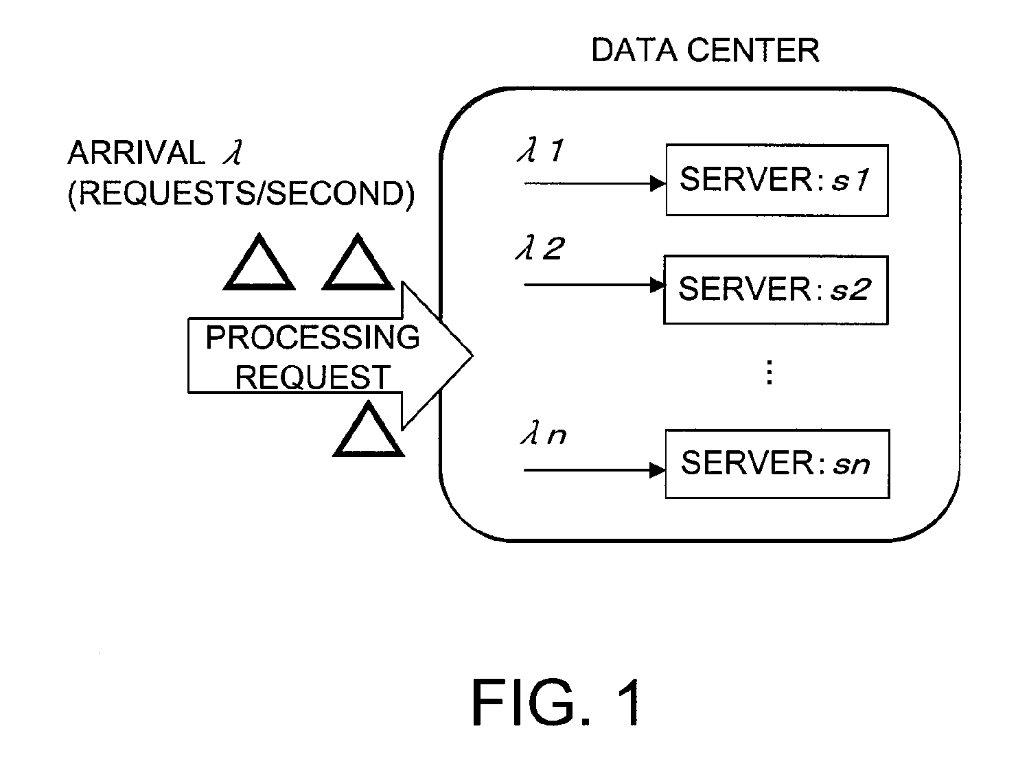 System and system control method