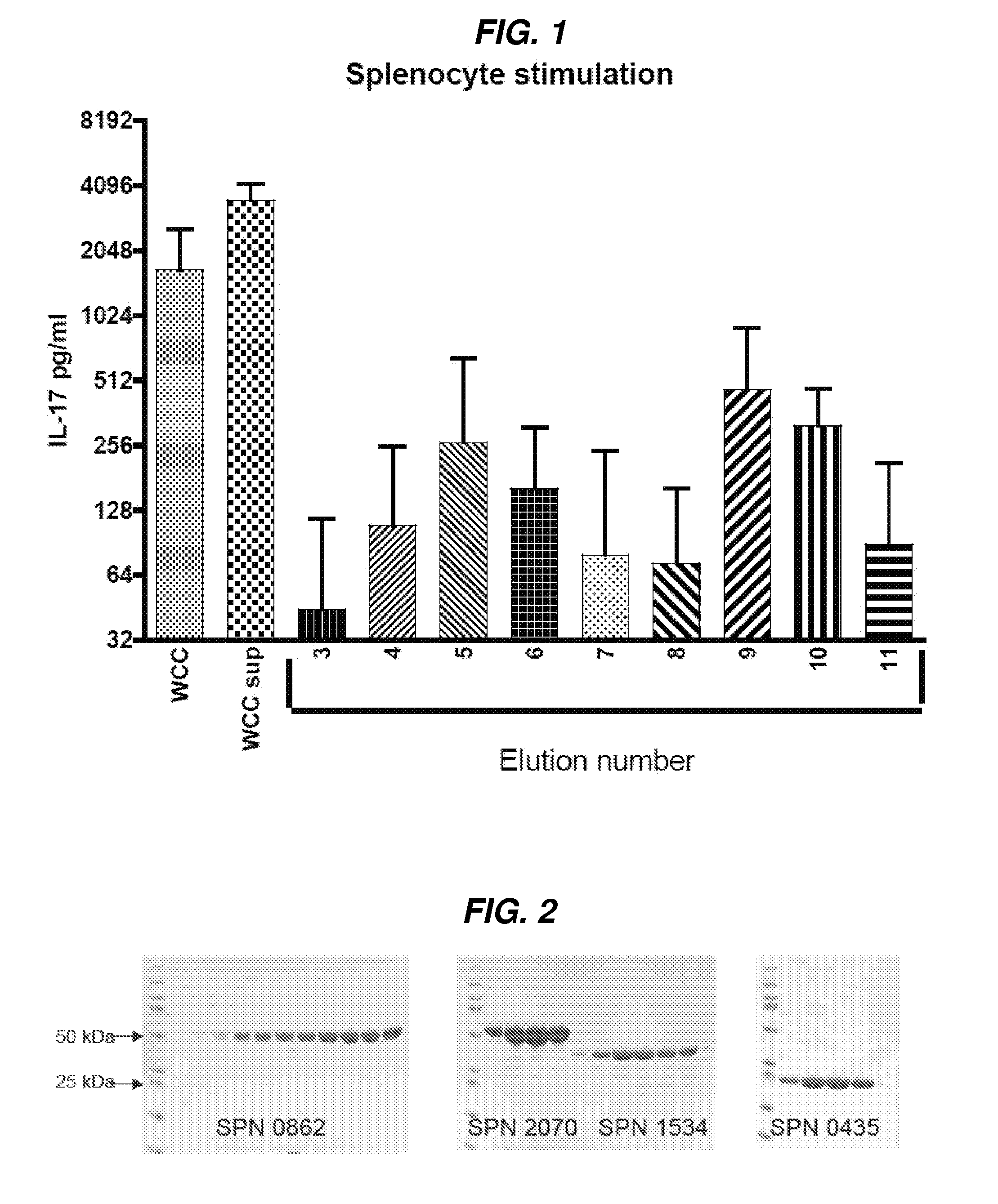 Novel immunogens and methods for discovery and screening thereof