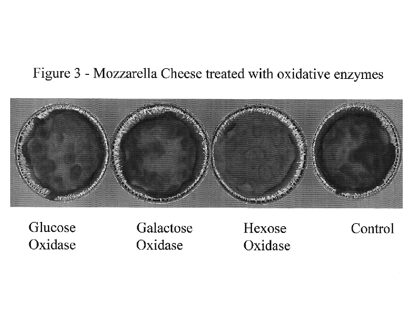 Method of reducing or preventing Maillard reactions in potato with hexose oxidase