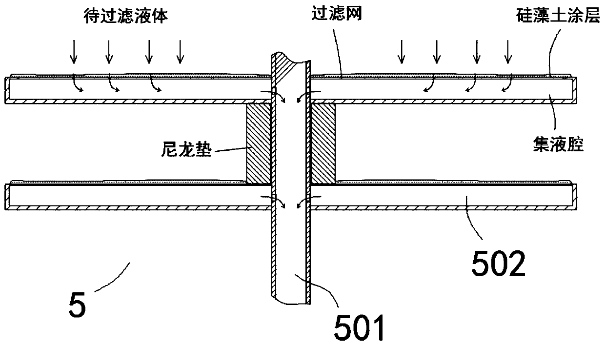 Overlapped tower type double-filtration filter