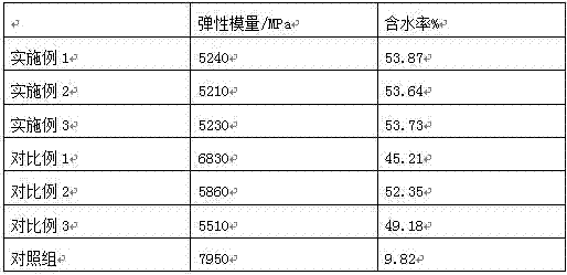 Bamboo single-plate softening method