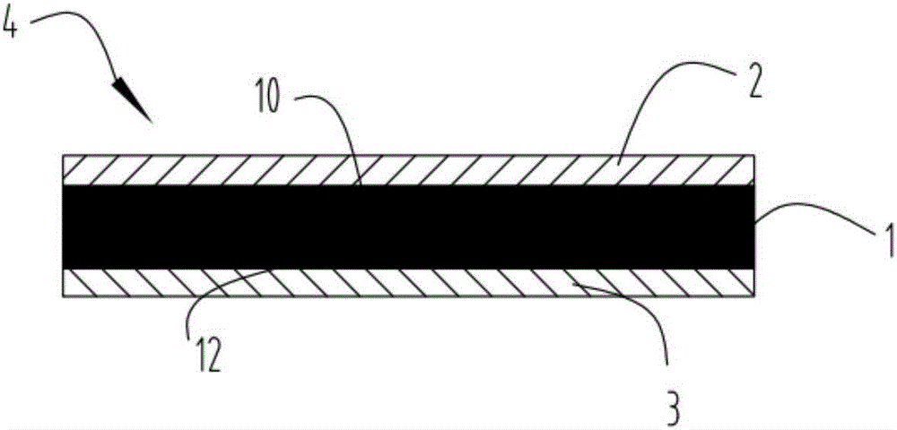 Environment-friendly adhesive tape made from composite materials