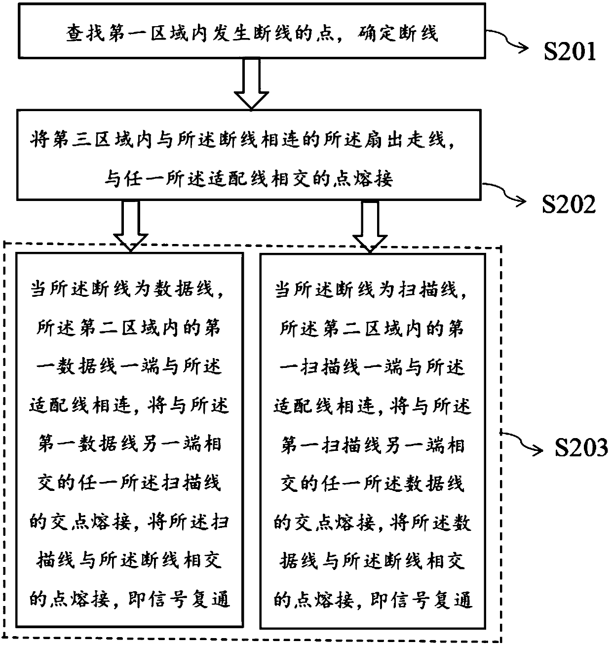 Array substrate and broken line repairing method