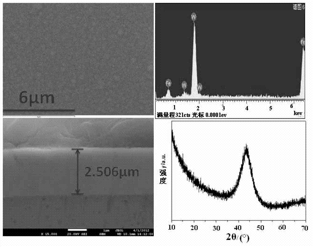 Diffusion bonding method for tungsten and copper dissimilar metal