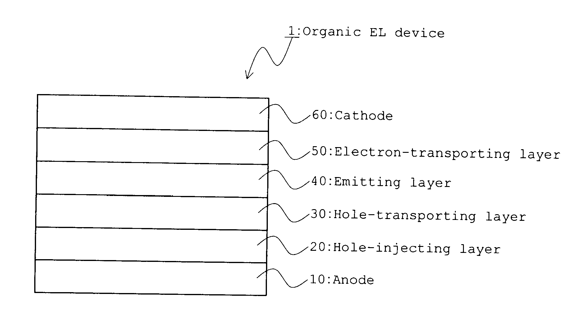 Material for an organic electroluminescence device and an organic electroluminescence device