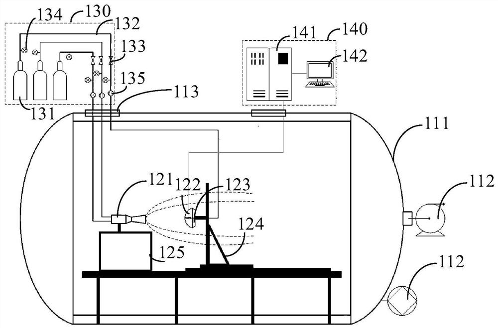 Interference simulation system