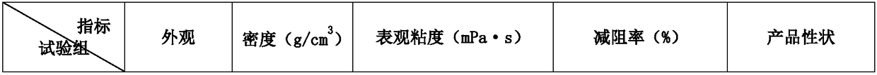 Drag-reduction film composition