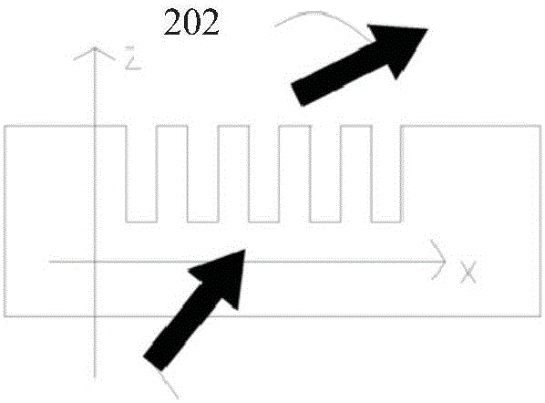 Head-mounted augmented reality three-dimensional display apparatus