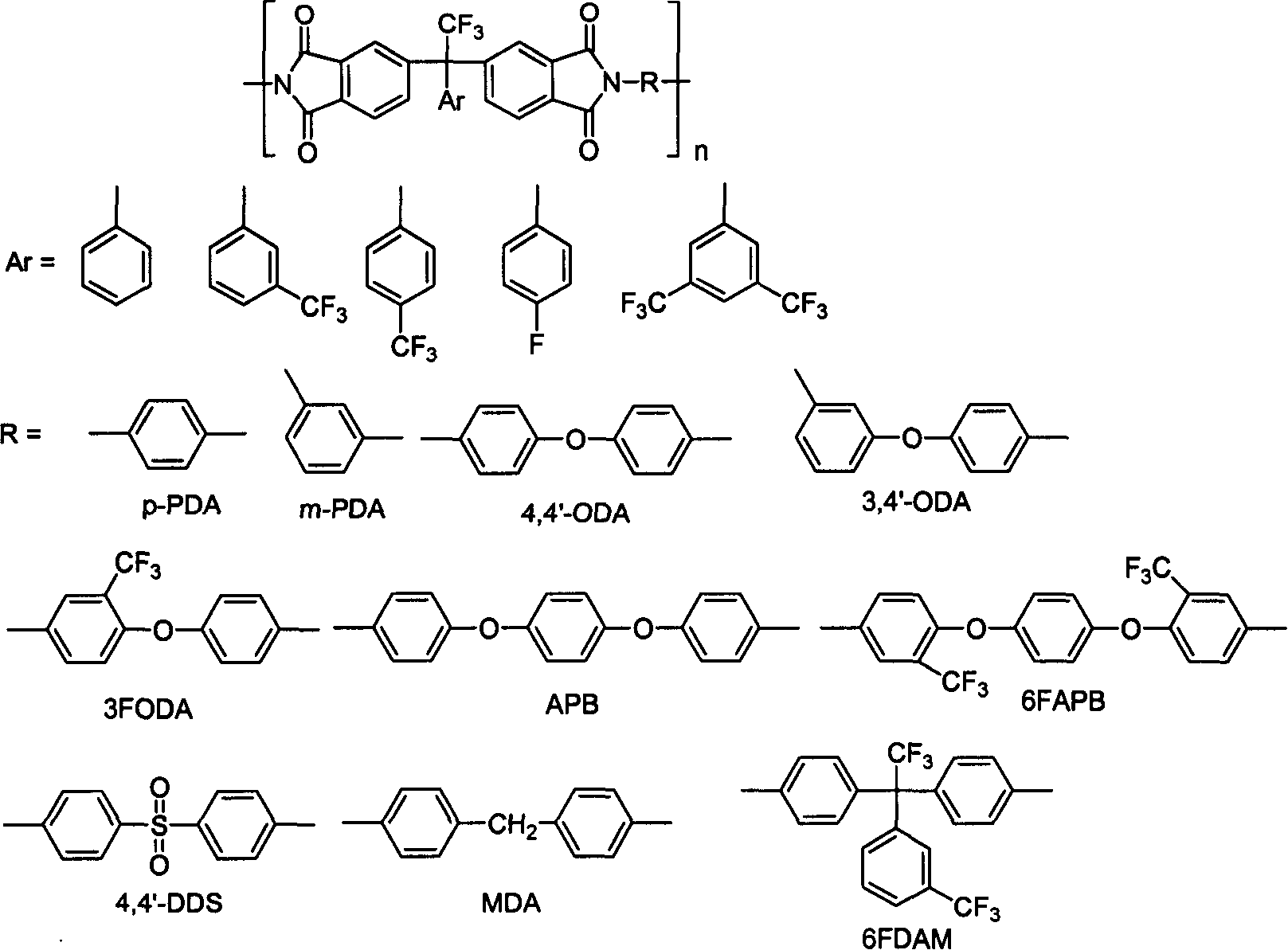 Fluoro-aromatic organic tetracarboxylic dianhydride and its preparation method and use