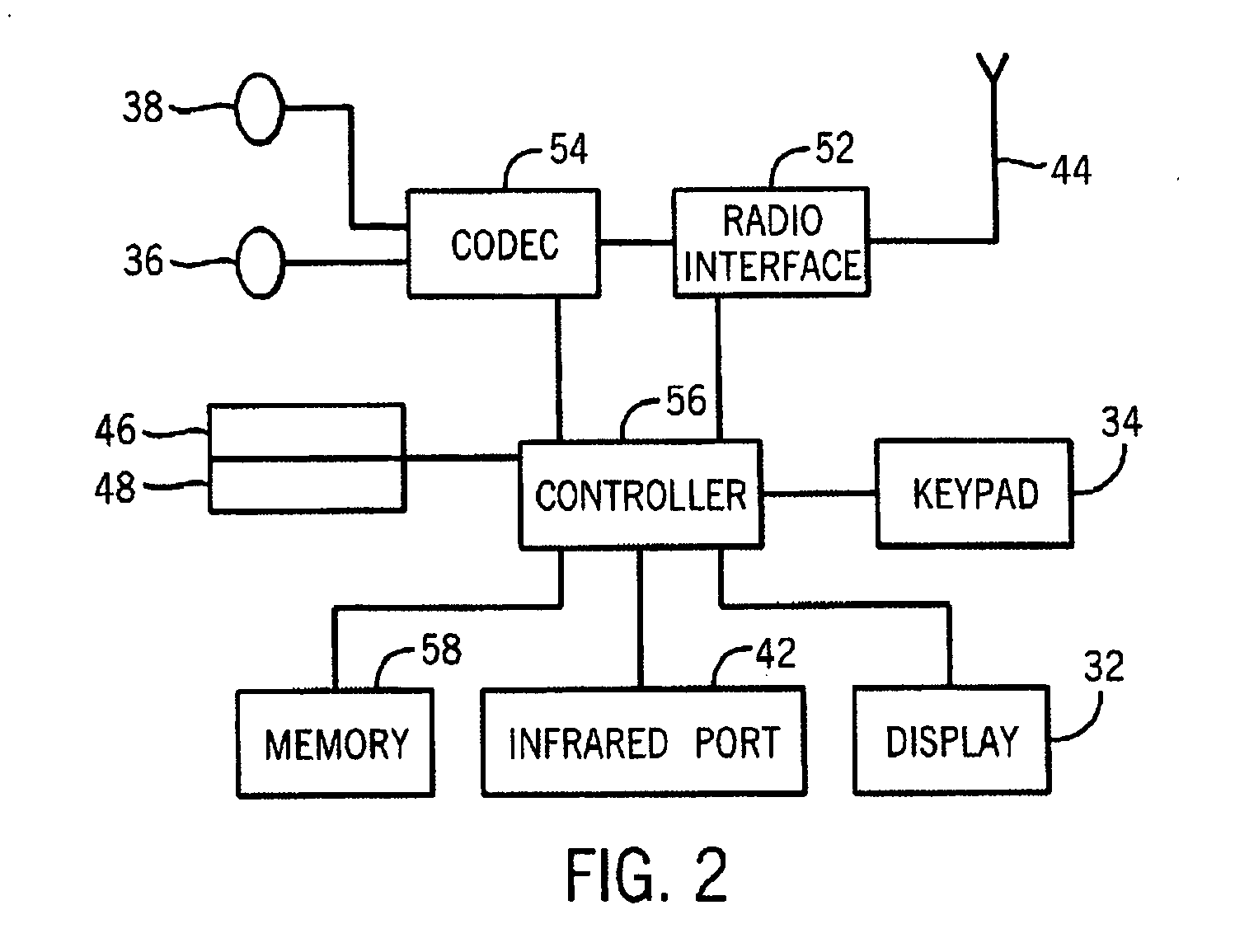 Systems for providing peer-to-peer communications