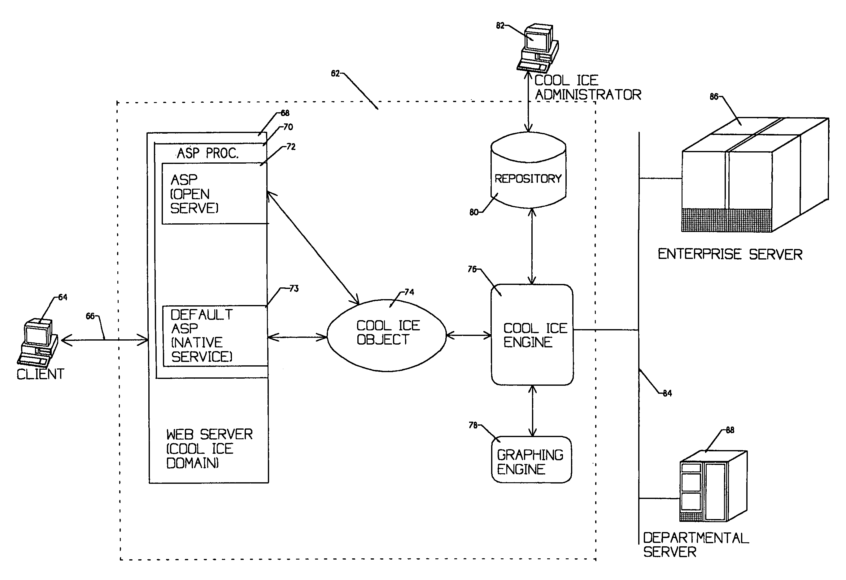 Step to define inputs for a service