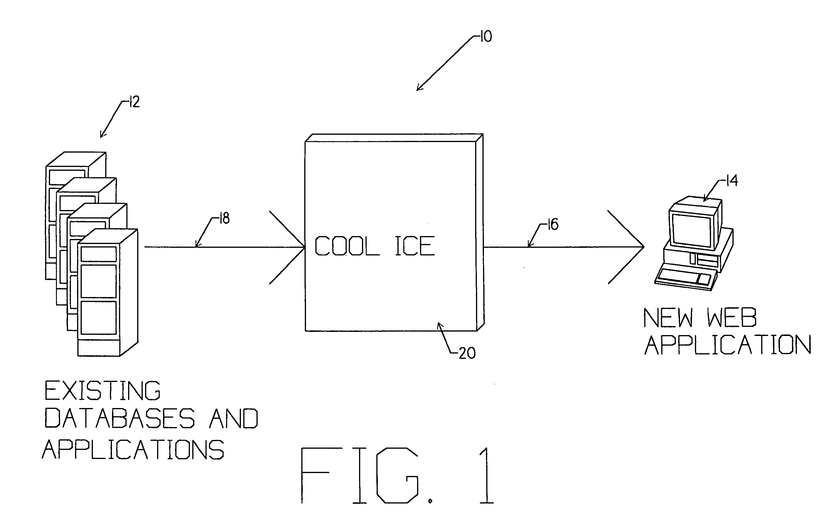 Step to define inputs for a service