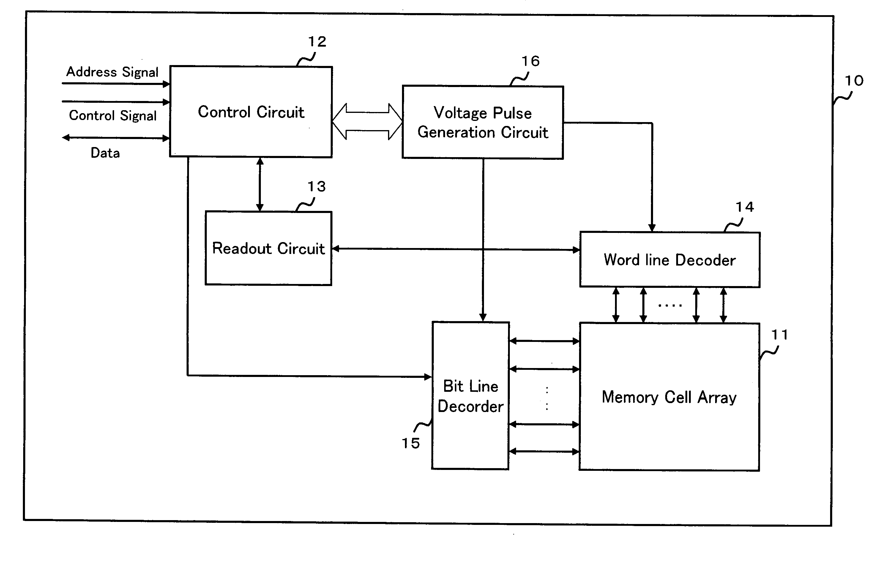 Driving method of variable resistance element and memory device