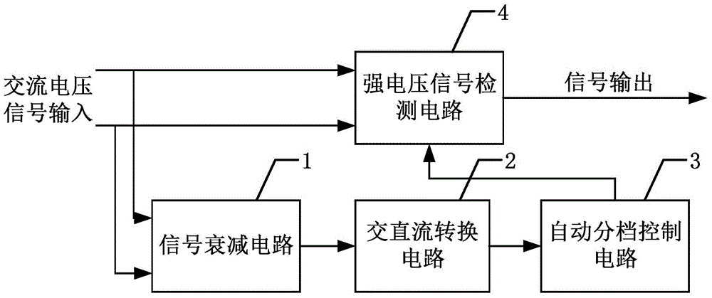 A wide voltage power signal voltage detection device