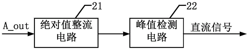 A wide voltage power signal voltage detection device