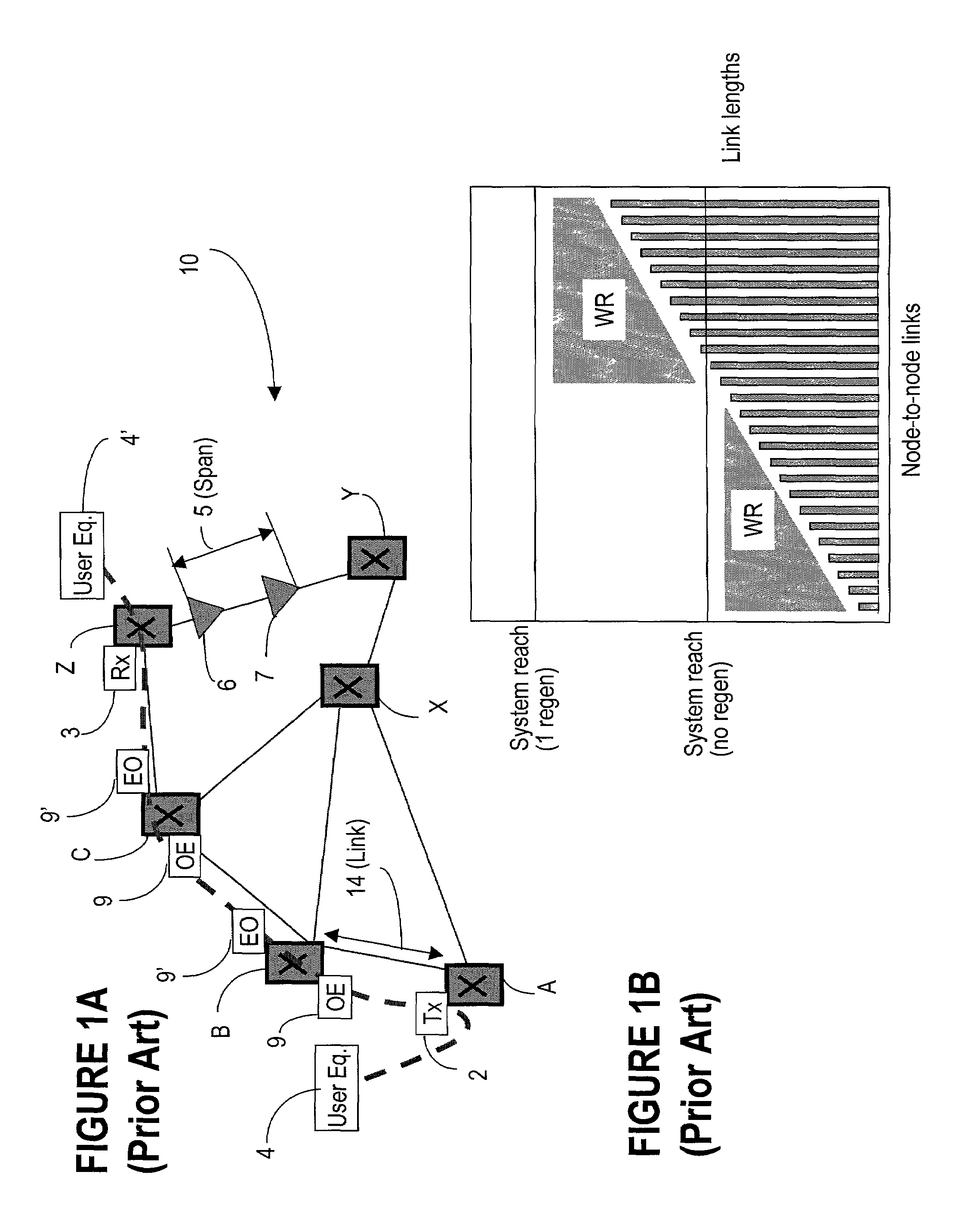 Wavelength assignment in an optical WDM network