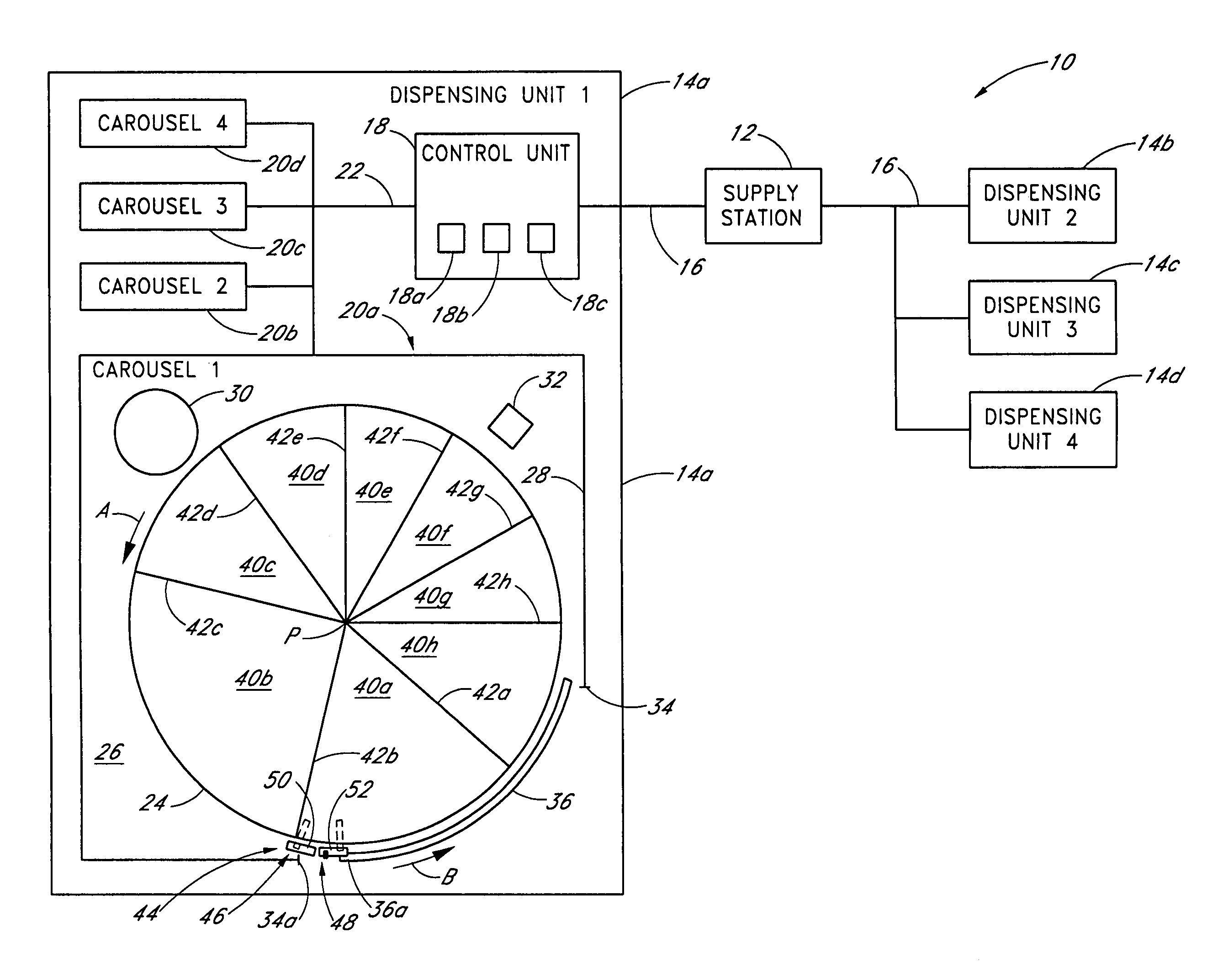 Controlled dispensing system with modular carousel