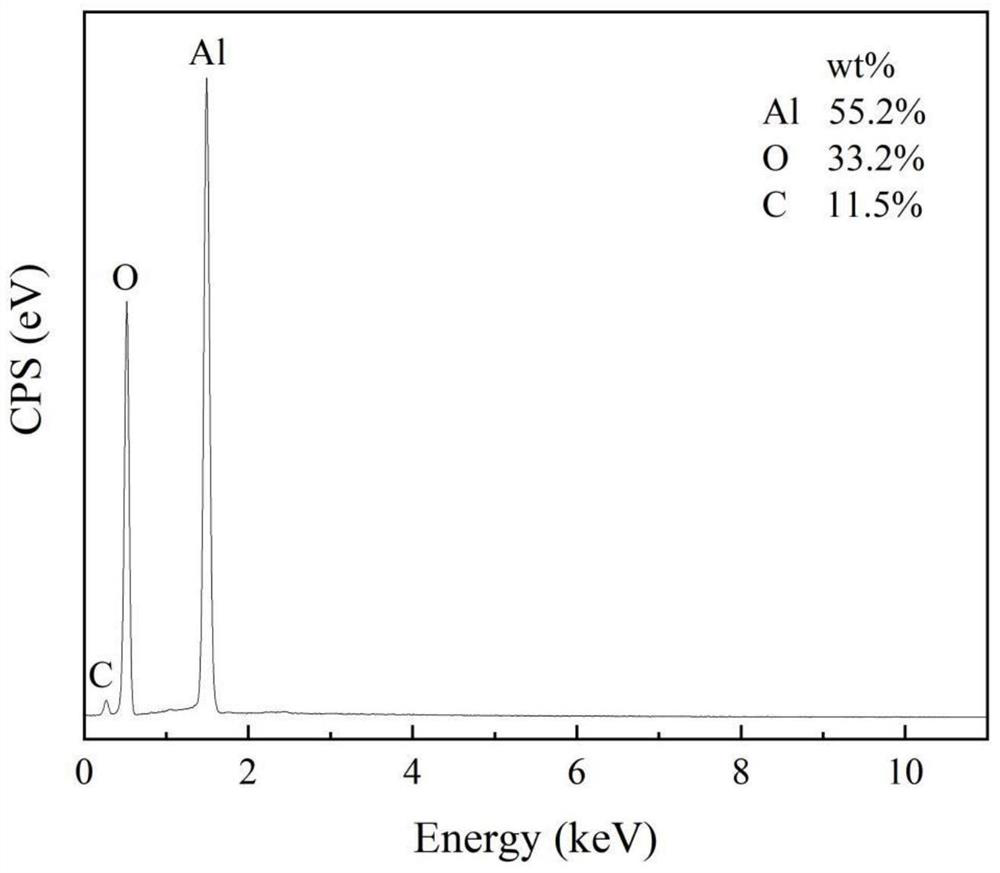 A method for preparing a superhydrophobic lithium aluminum hydrotalcite coating on the surface of an aluminum alloy porous oxide film