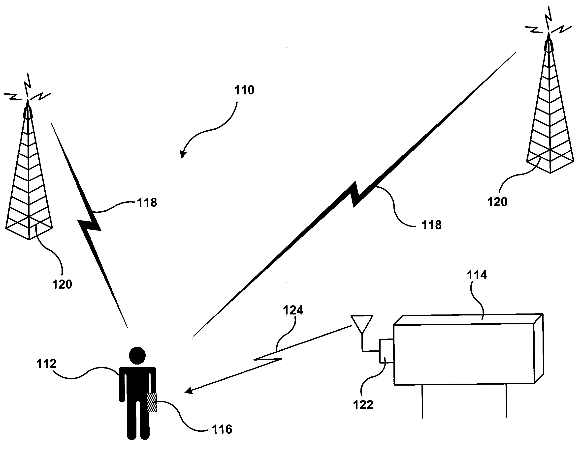 Universal display exposure monitor using personal locator service