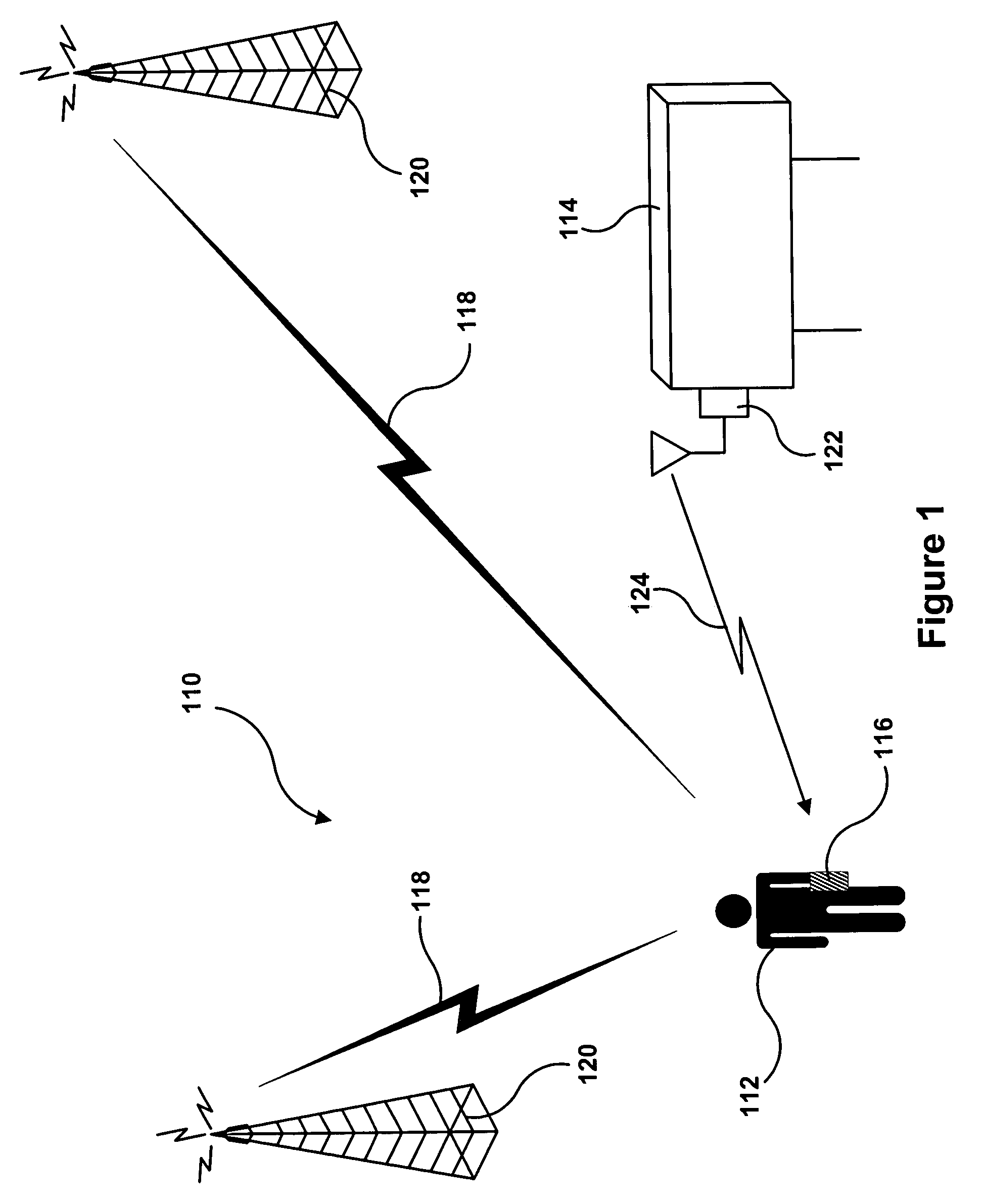 Universal display exposure monitor using personal locator service