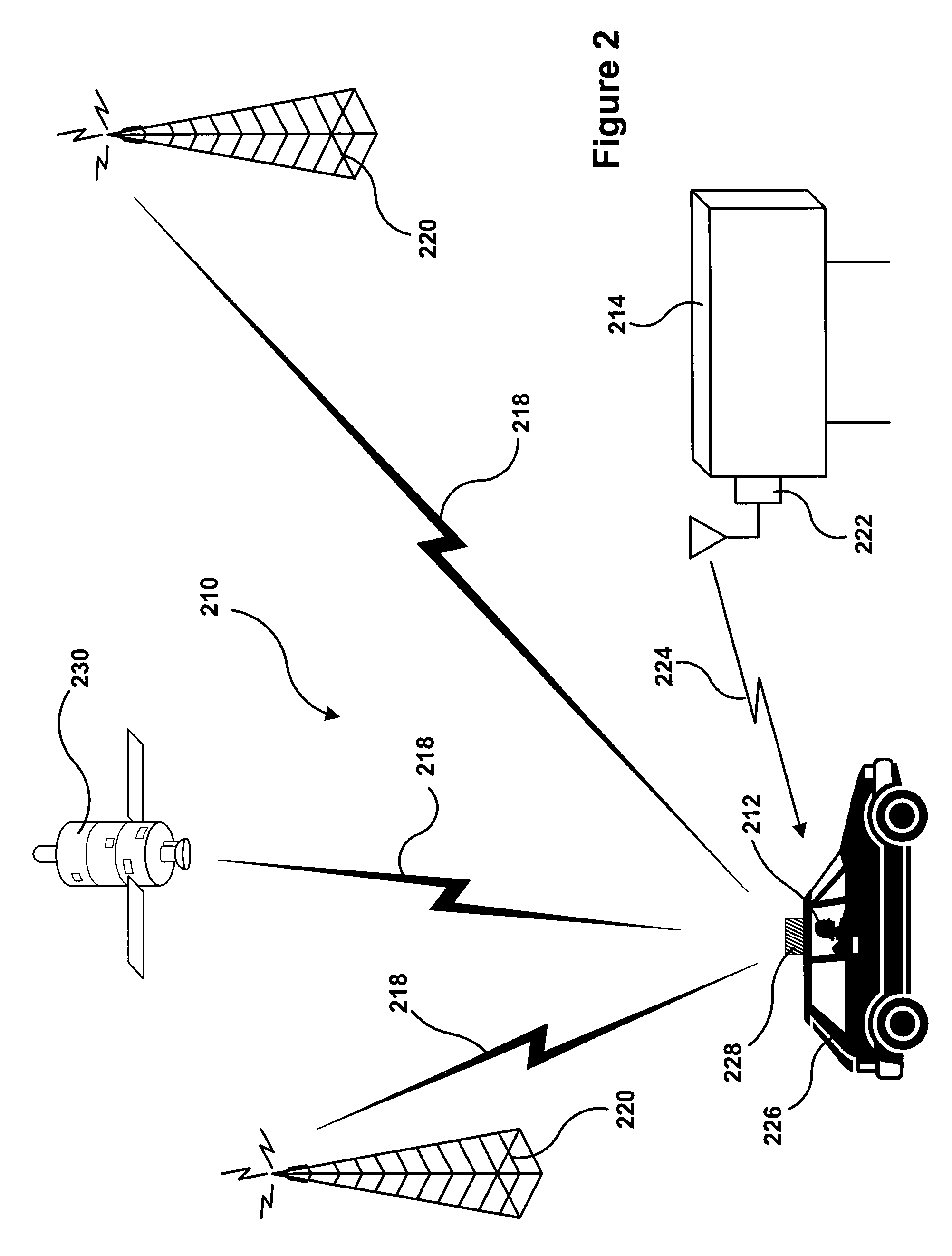 Universal display exposure monitor using personal locator service