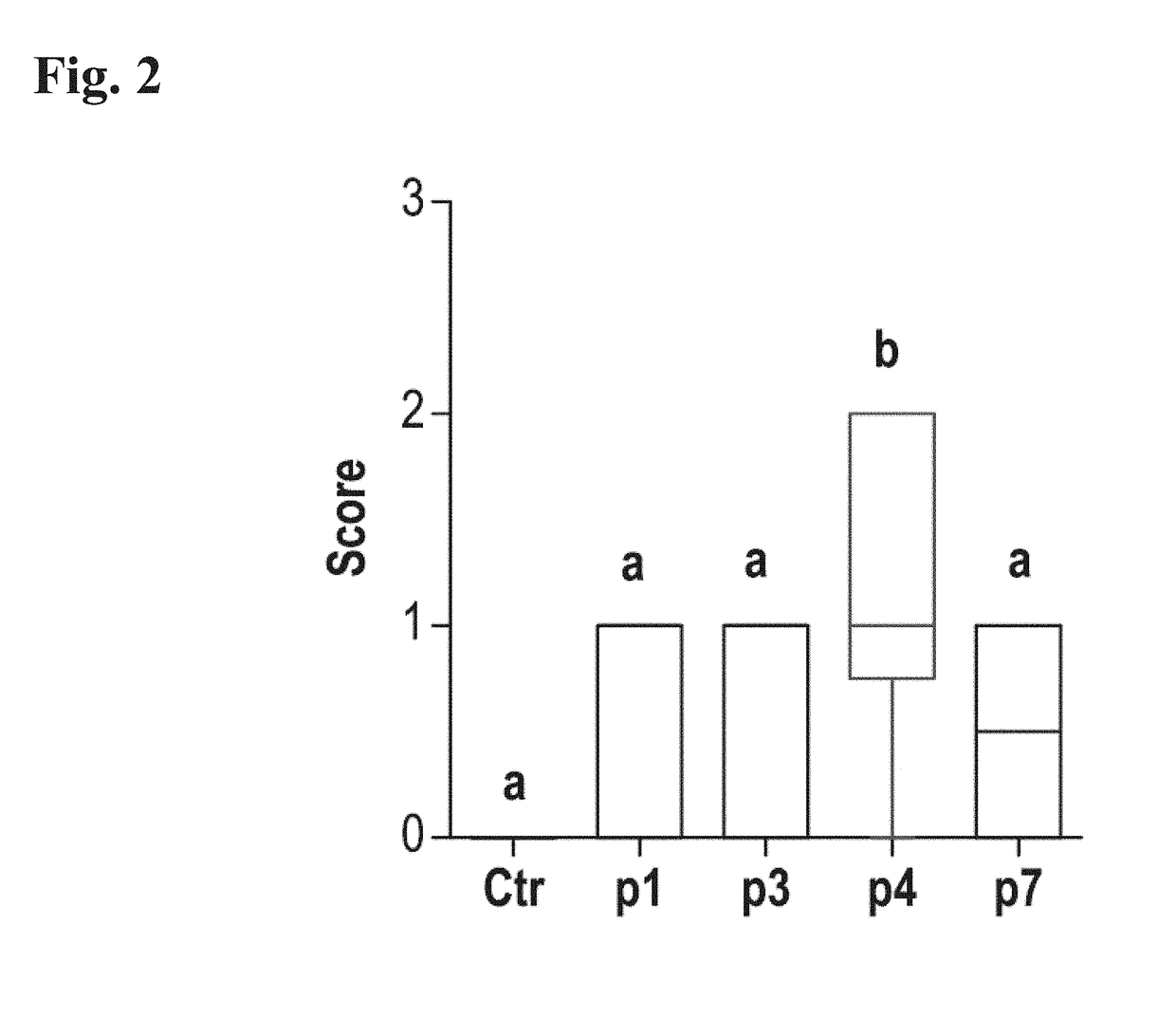 Adaptation of attenuated infectious bronchitis virus (IBV) to embryonic kidney cells and vaccine thereby produced