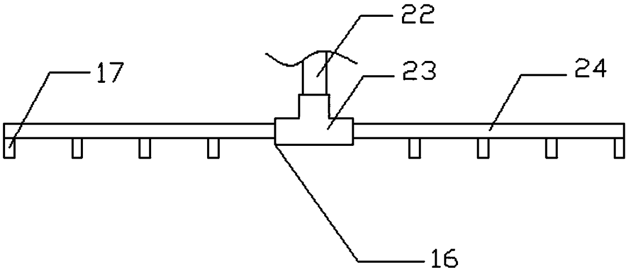 Multi-functional sweeper