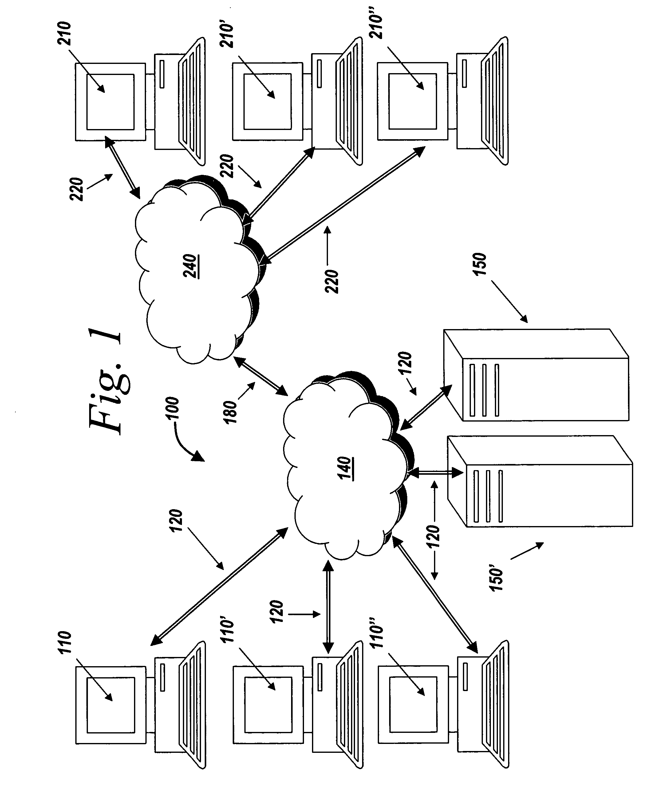 Systems and methods for providing categorization based authorization of digital assets