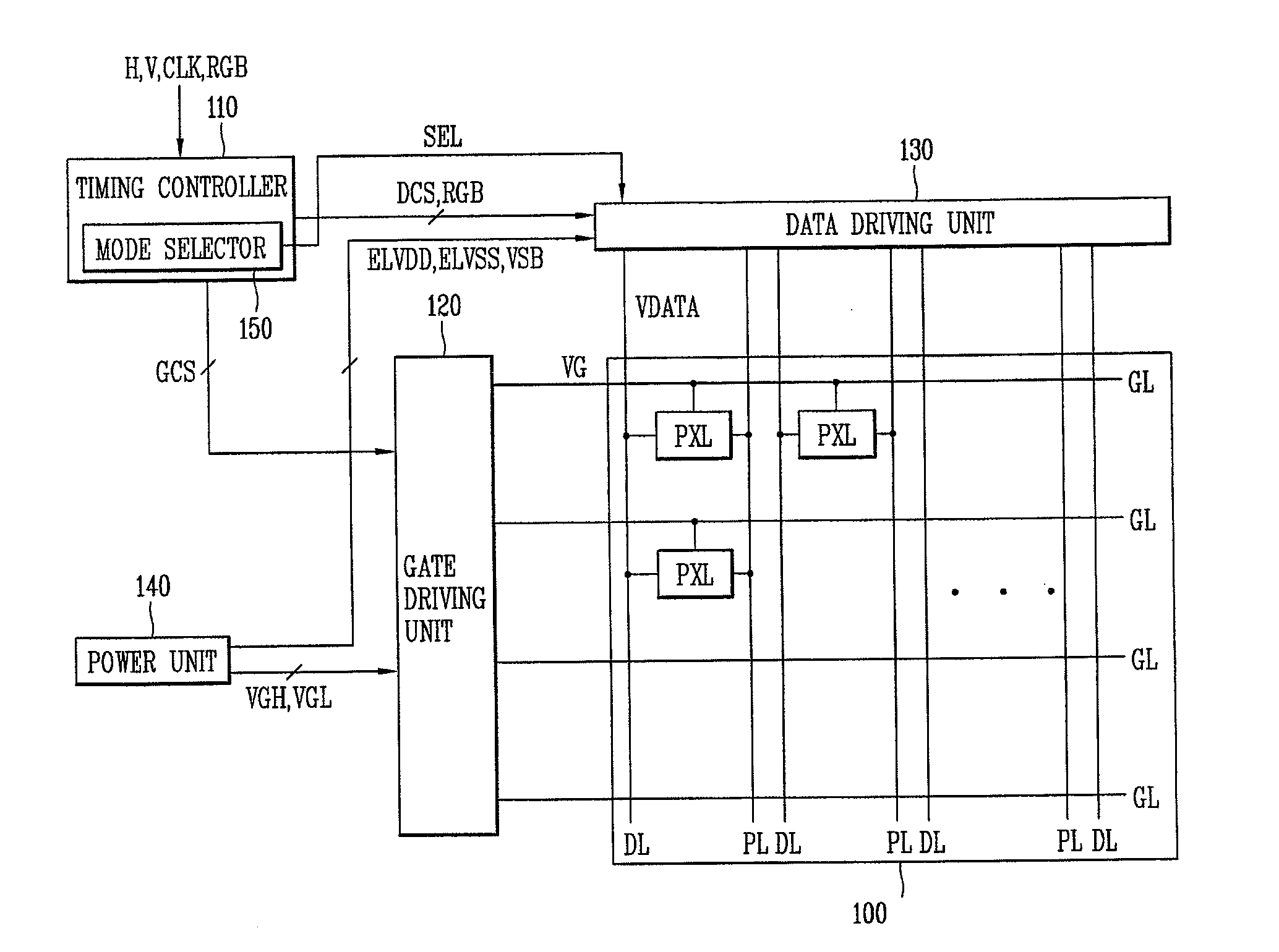 Organic light-emitting diode display, circuit and method for driving thereof