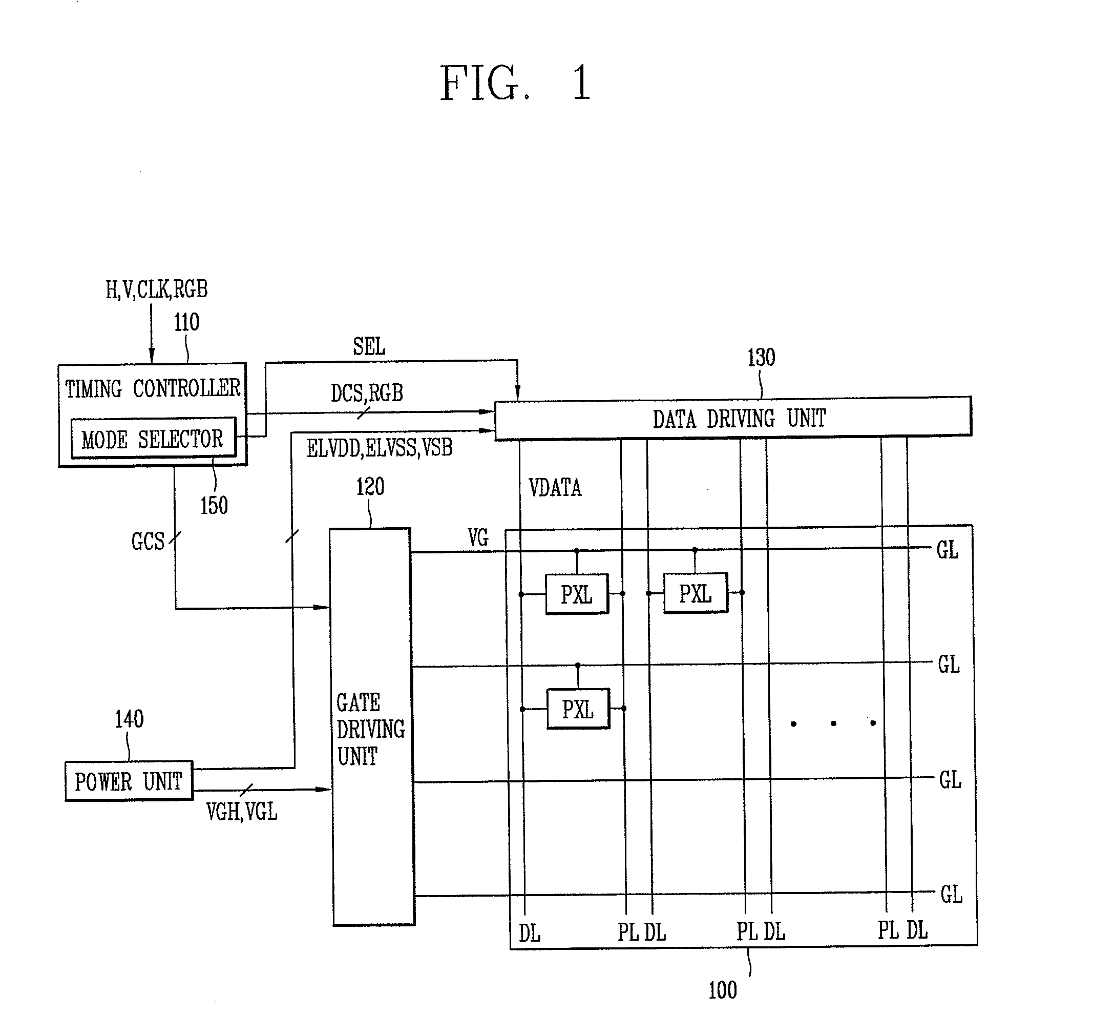 Organic light-emitting diode display, circuit and method for driving thereof