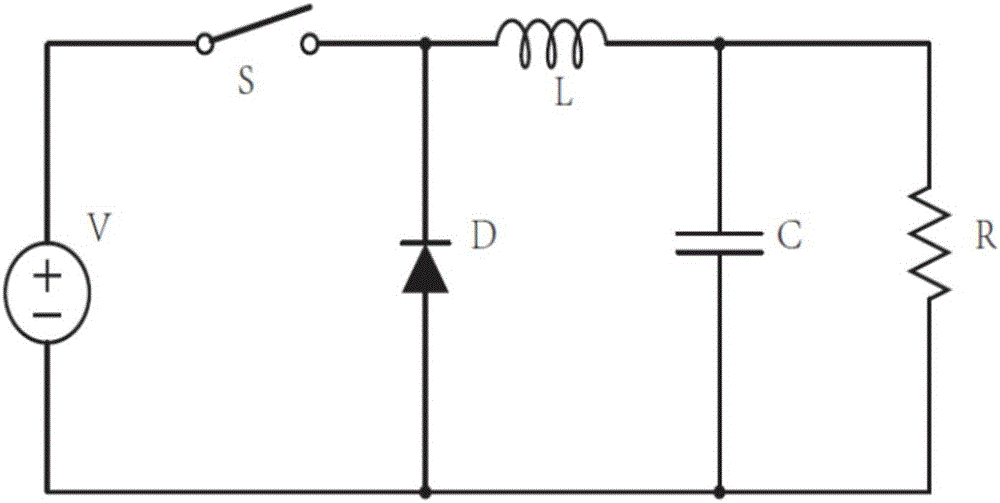 Terminal sliding mode controller based on fractional calculus, and control method