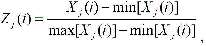 Soil classification method through combination of multi-layer perceptron neural networks with spectral characteristic parameters