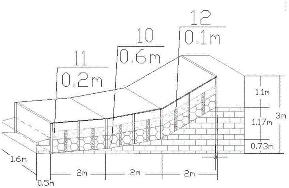 Multi-source sensor-based landslide monitoring and early-warning device