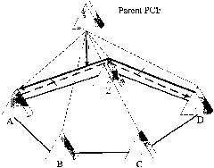 Dual-end recursive path computation element (PCE)-based computation method and device