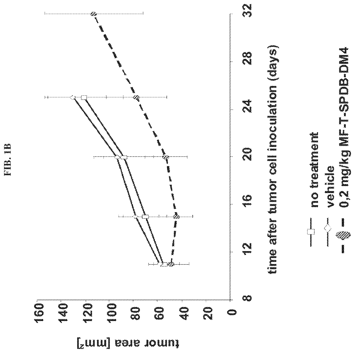 Anti-mesothelin immunoconjugates and uses therefor