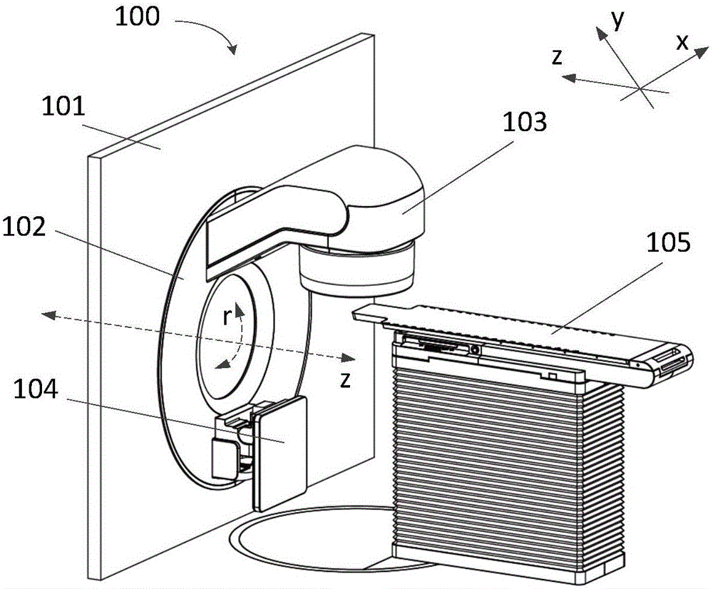 Registration method and apparatus