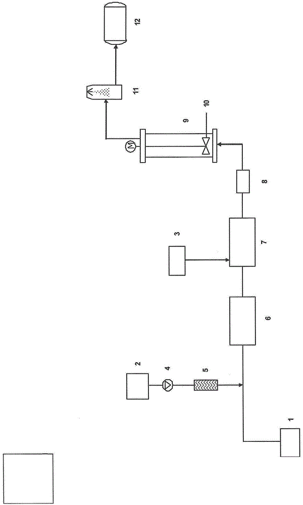 Production of high-purity lithium difluorophosphate