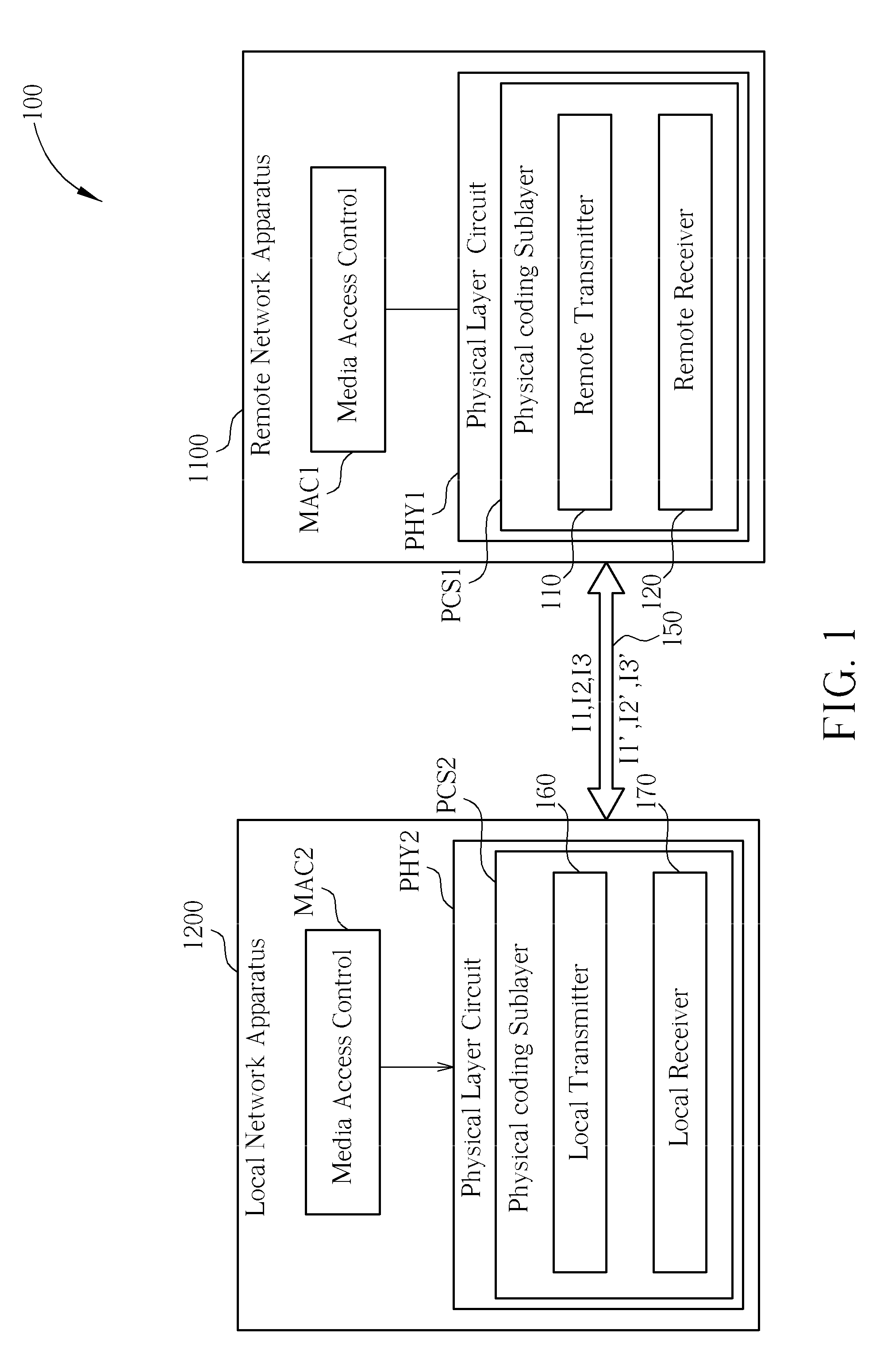 Power-saving network apparatus and method thereof