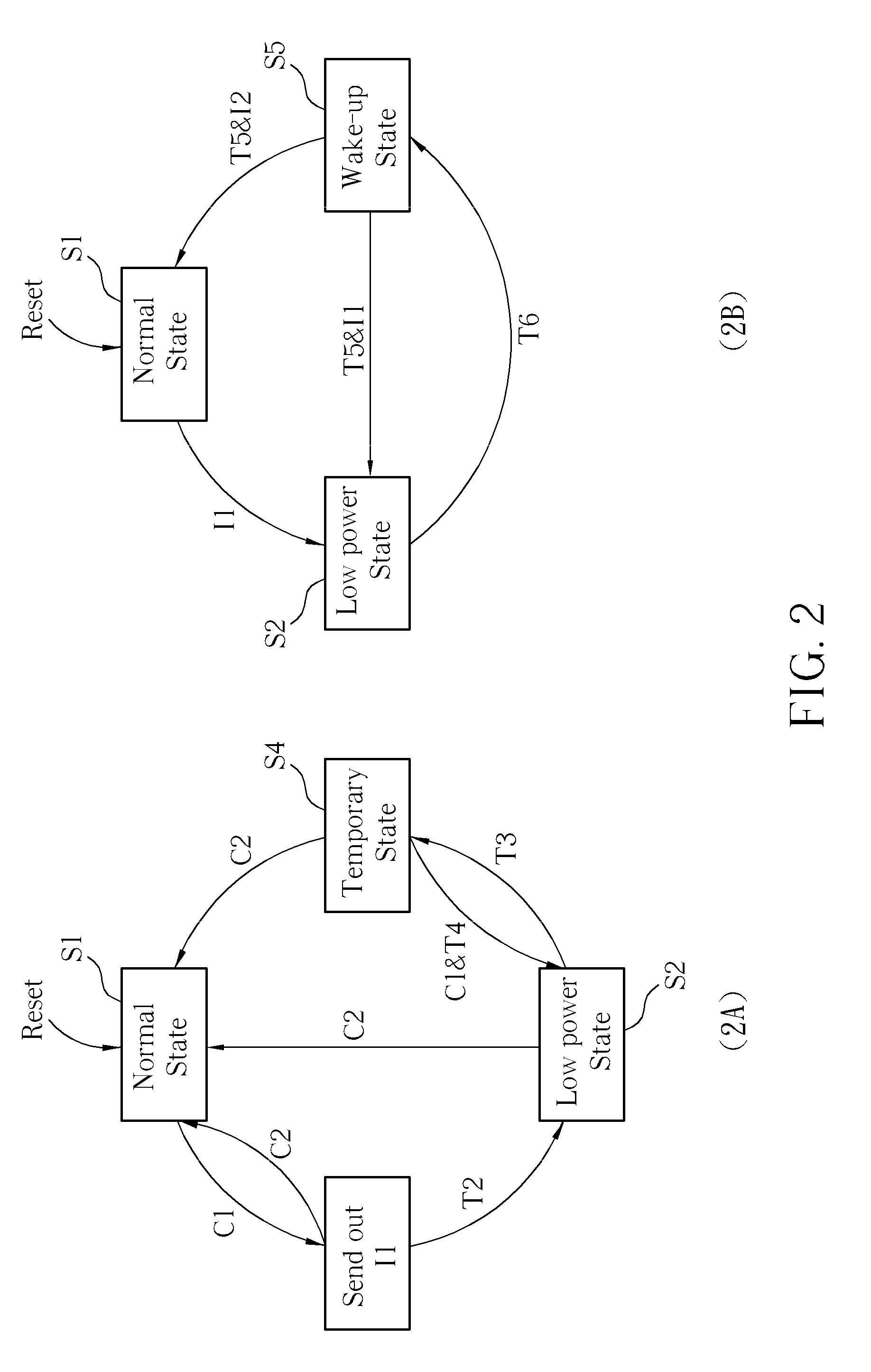 Power-saving network apparatus and method thereof