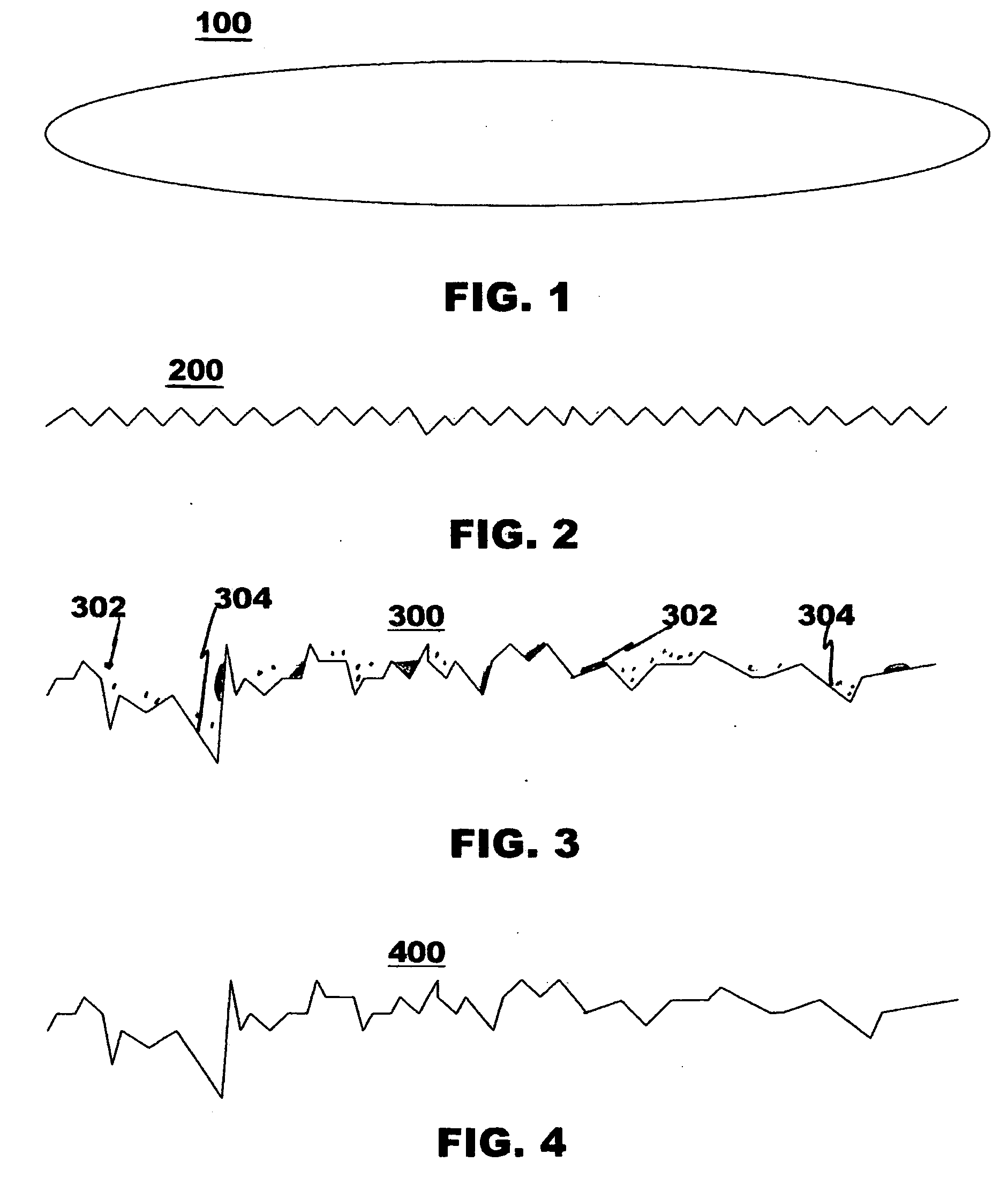 Method for Extending and Improving the Functionality of a Hard Surface